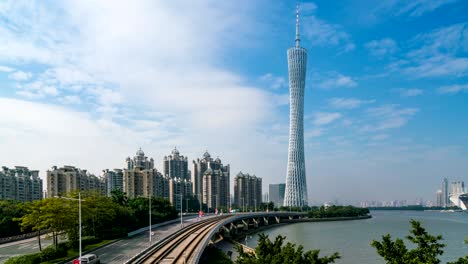 4k time lapse : guangzhou central business district