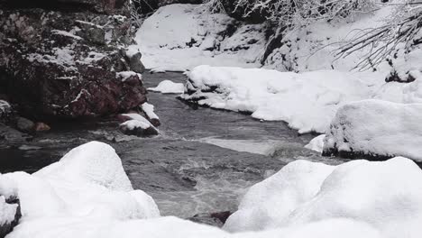 Río-Que-Fluye-En-Un-Paisaje-Nevado,-Tierras-Altas,-Escocia,-Tiro-Estático