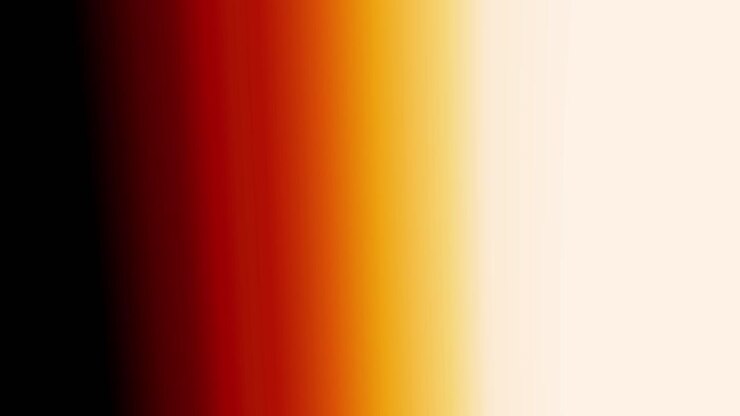 Film Burn Footage, Light Leaks and Lens Flare, Fast