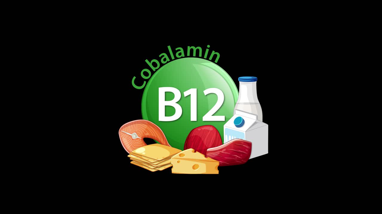 A green Vitamin B12 cobalamin icon animates in, joined by illustrated foods like fish, meat, cheese, and milk on a black background