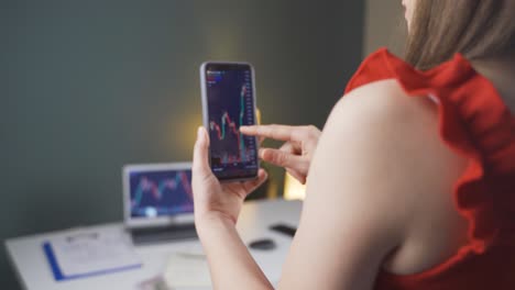 Woman-examining-chart-candles-in-stock-market.