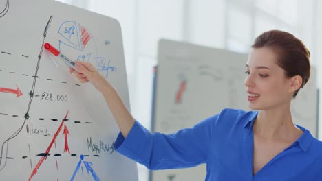 woman pointing with marker on graph in modern office