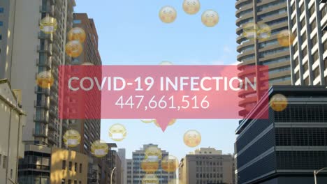 Covid-19-infection-text-with-increasing-cases-and-multiple-face-emojis-floating-over-tall-buildings