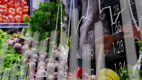 market scene with fresh vegetables, animation of financial data and stock chart