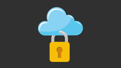 secure cloud storage