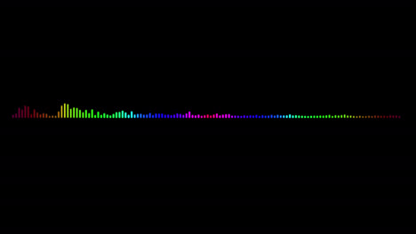 audio spectrum, colorful single side glowing waveform, animation, a sound waveform with alpha channel