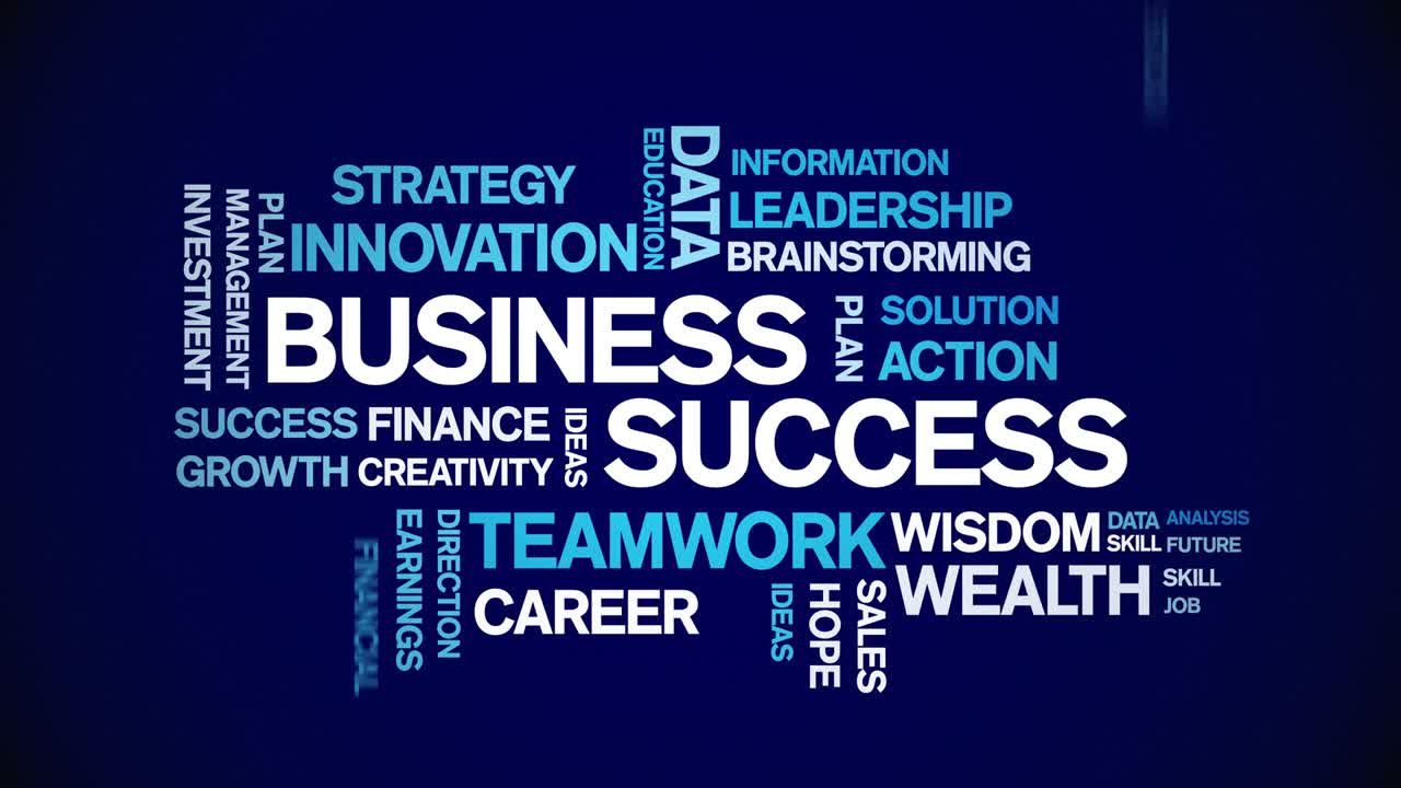 4k Business Success Animated Tag Word Cloud,Text Animation design seamless loop