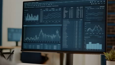 financial data analysis on computer monitor