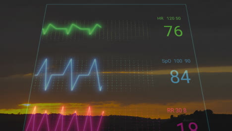HUD showing holographic vital sign waveforms over rural hills at sunset with multicolor grid