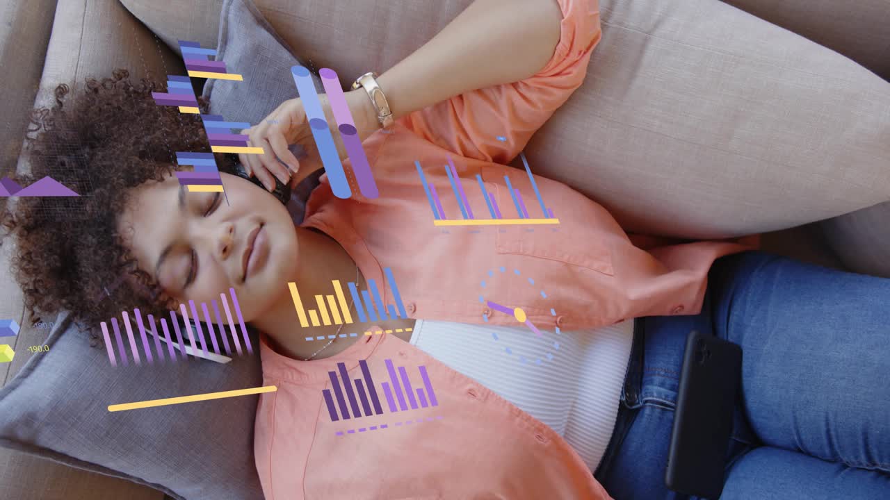 mujer en el sofá tocando el móvil, gráficos tecnológicos iniciales sincronizándose con los toques, ajustando los auriculares, llamando