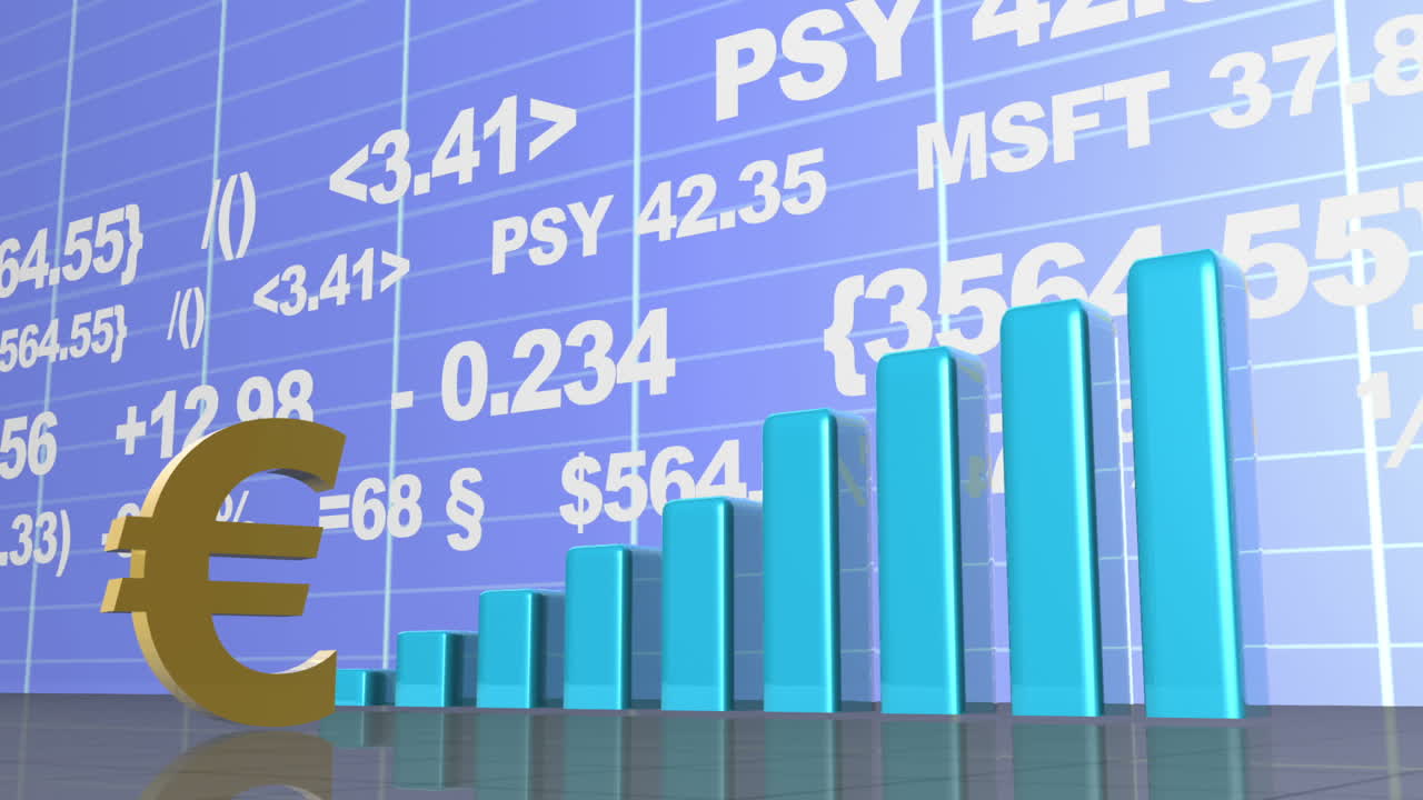 Dati economici animati