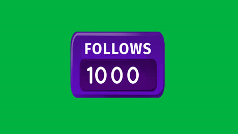 followers count increasing 4k