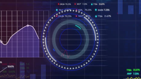 animation of round scanner over statistical and stock market data processing on blue background