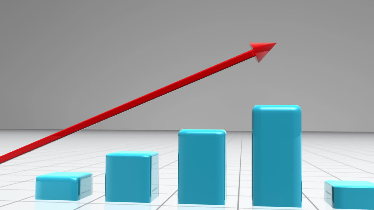 gráfico animado que muestra el crecimiento