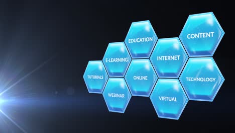 animation of education and learning text on blue hexagons over blue background