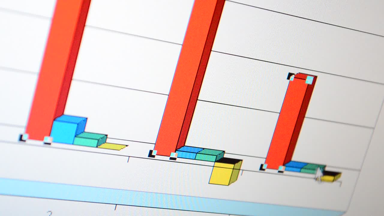 Grafikbranche. Zeitplananalysen