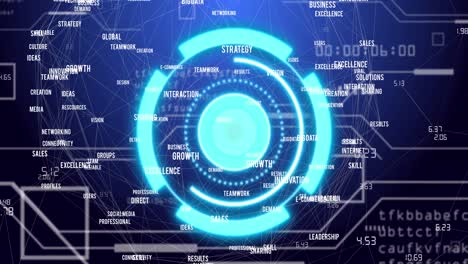 animation of scope scanning and network of connections over data processing