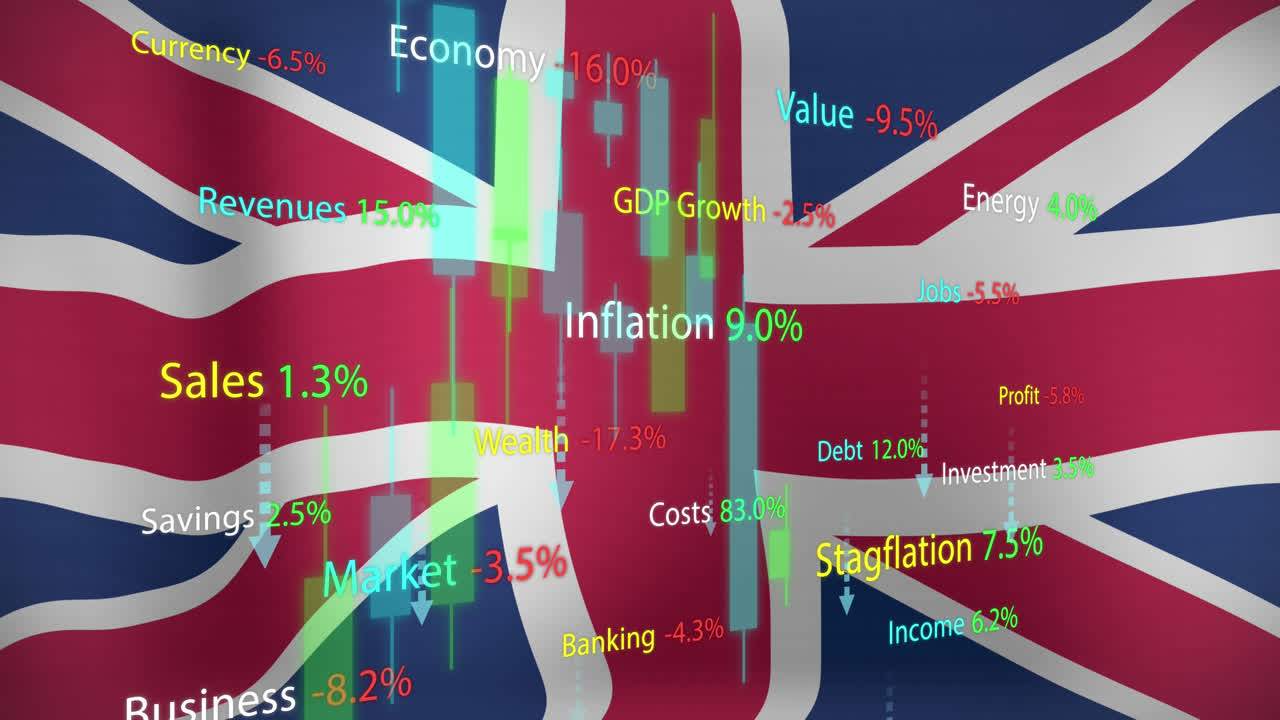 Animation of data processing over flag of uk