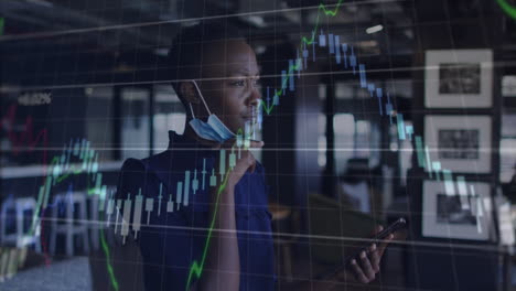 animación del procesamiento de datos financieros sobre una mujer de negocios con máscara facial usando un teléfono inteligente en la oficina