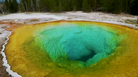 resplandeciente y radiante fuente termal de la piscina de la gloria de la mañana durante el día en el parque nacional de yellowstone en wyoming, estados unidos