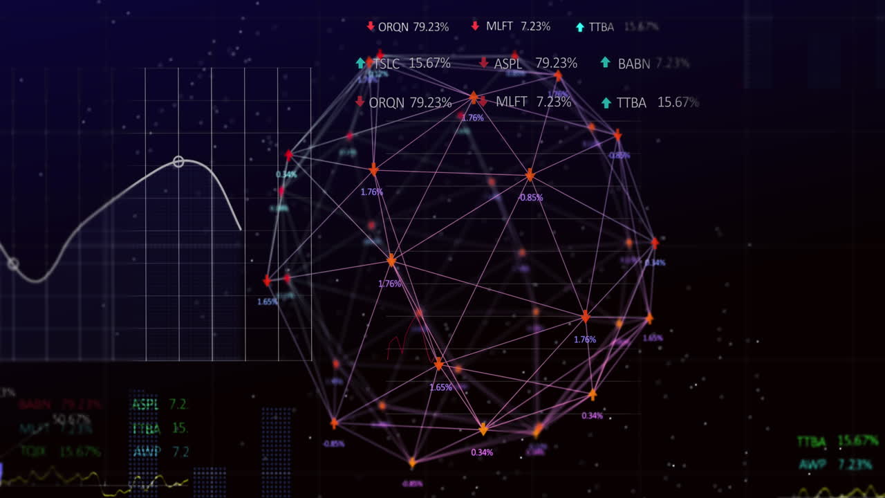 animación del procesamiento de datos estadísticos y bursátiles en relación con el globo de la red de conexiones