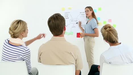 colleagues having a meeting looking at whiteboard