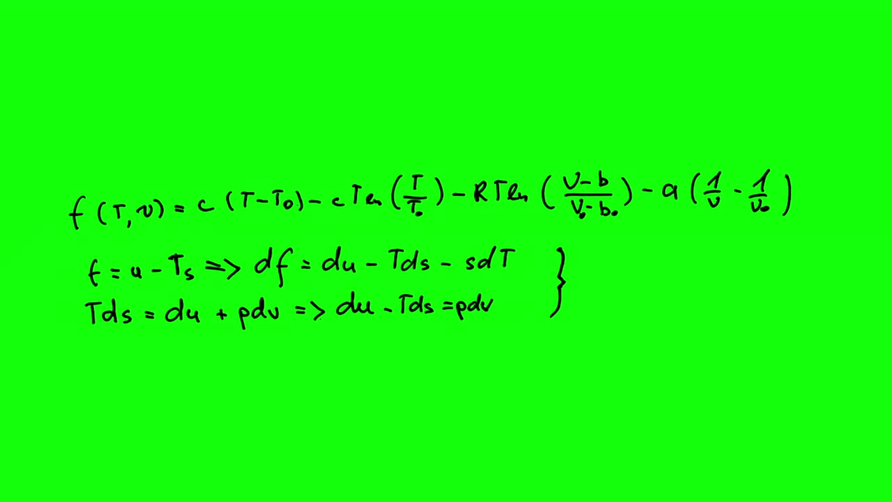 Animation of complex equation appearing