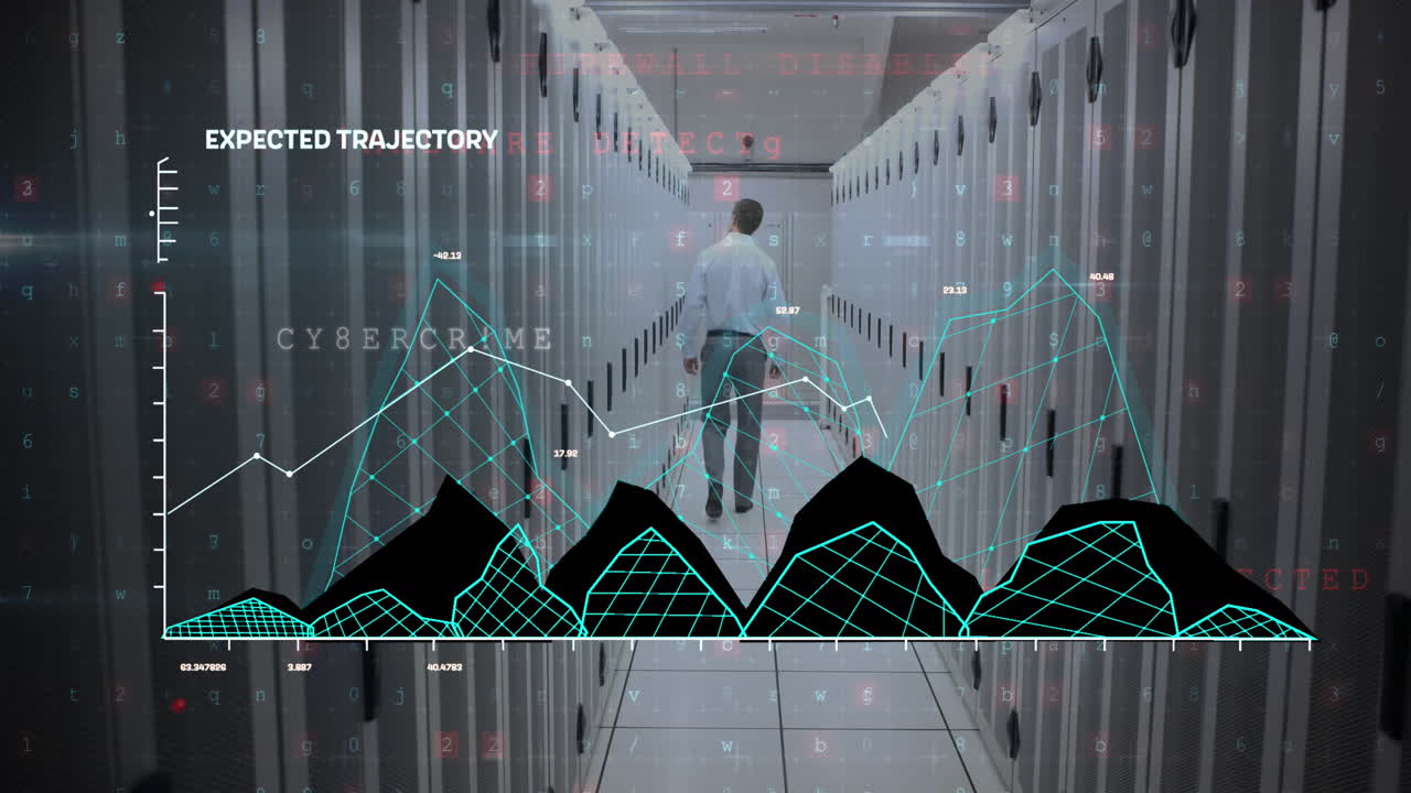 그래프, 텍스트, 문자, 숫자의 애니메이션, 서버 방에서  ⁇ 는 백인 남자의 뒷면