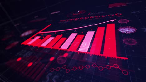 animación del procesamiento de datos estadísticos sobre el coronavirus