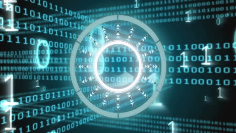 animation of data processing over scope scanning