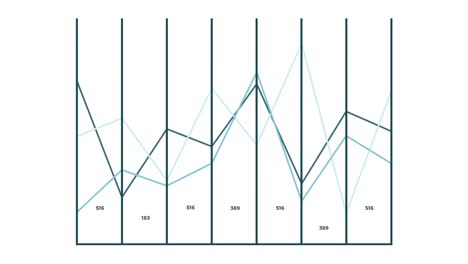 gráfico de datos de coordenadas cartesianas animado