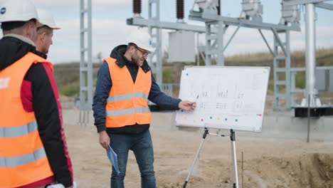 Engineers supervise the construction of a transformer substation
