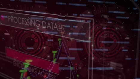 animation of scope scanning over data processing and graph