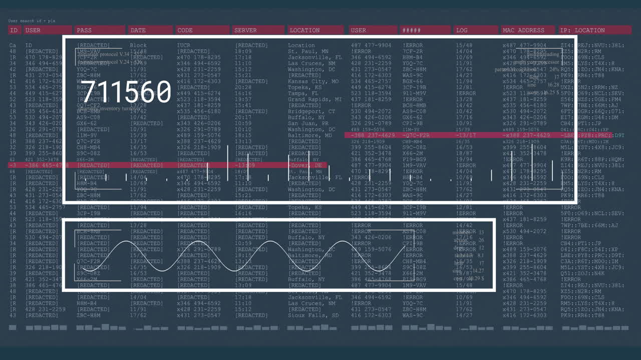 server monitoring interface showing log sections highlighted with overlaying number and waveform