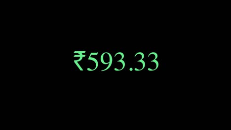 thousand rupee money countdown, 1000 rupee animated number counter,concept of money and currency.