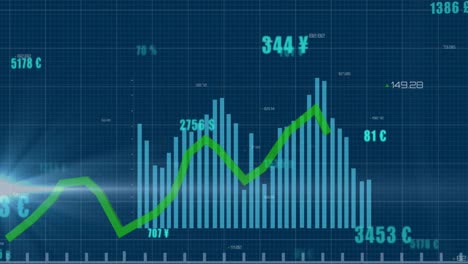 animación de luz sobre datos financieros y gráficos sobre fondo azul.