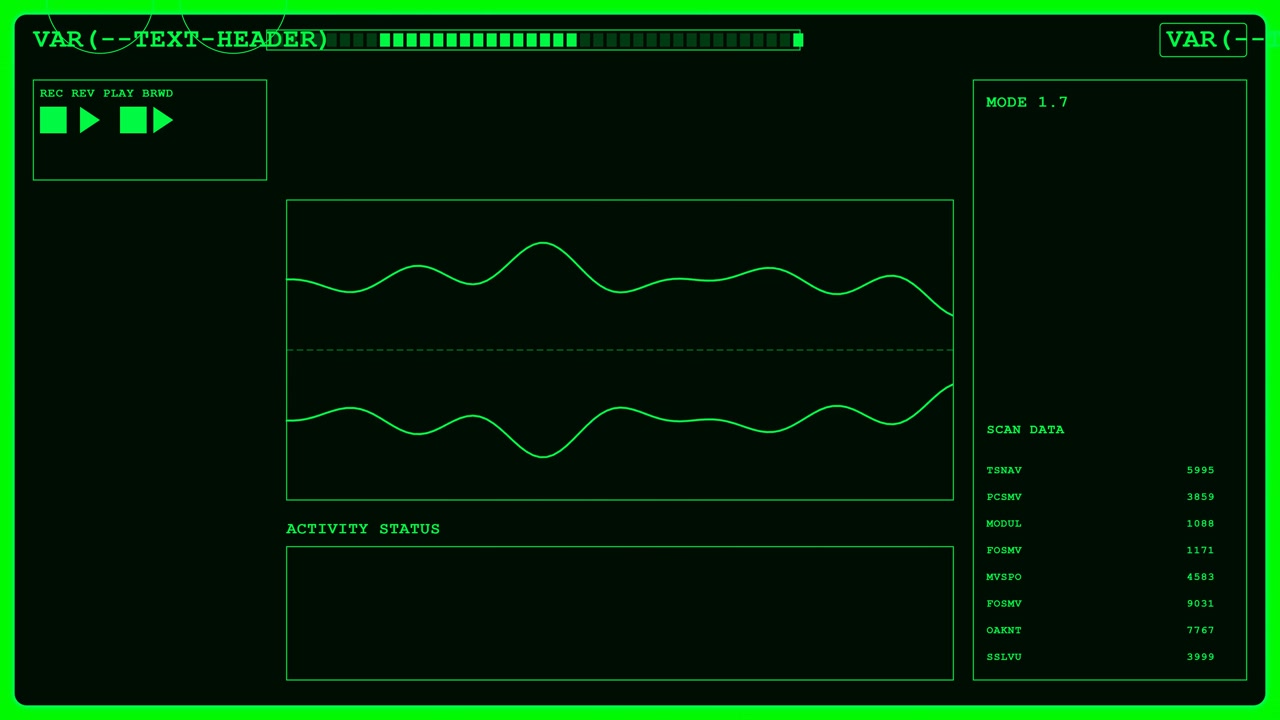 Digital Green Interface Displaying Oscillating Waveforms and Data