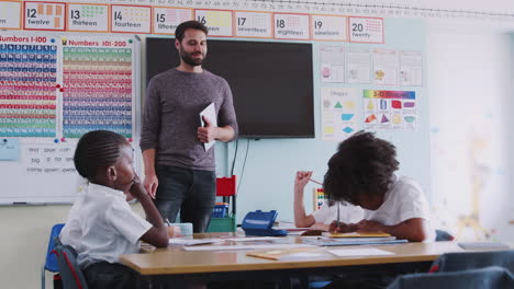 male teacher with digital tablet teaches group of uniformed elementary pupils in school classroom