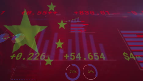 animation of financial data processing over flag of china