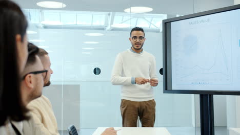 presentación de negocios en la sala de reuniones