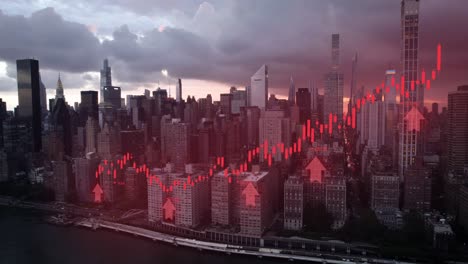 gráfico que muestra un aumento en los precios de los bienes raíces en la ciudad de nueva york gráficos de movimiento