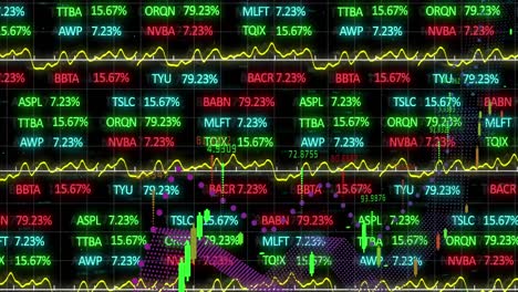 Animation-of-data-processing-and-stock-market-over-black-background