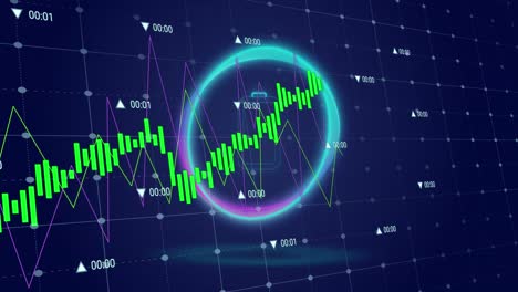 animation of circle with battery over digital screen with financial graphs and data