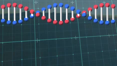 animation of dna strand over landscape