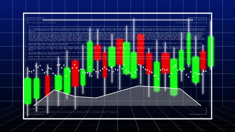 candlestick chart and financial data analysis animation over grid background