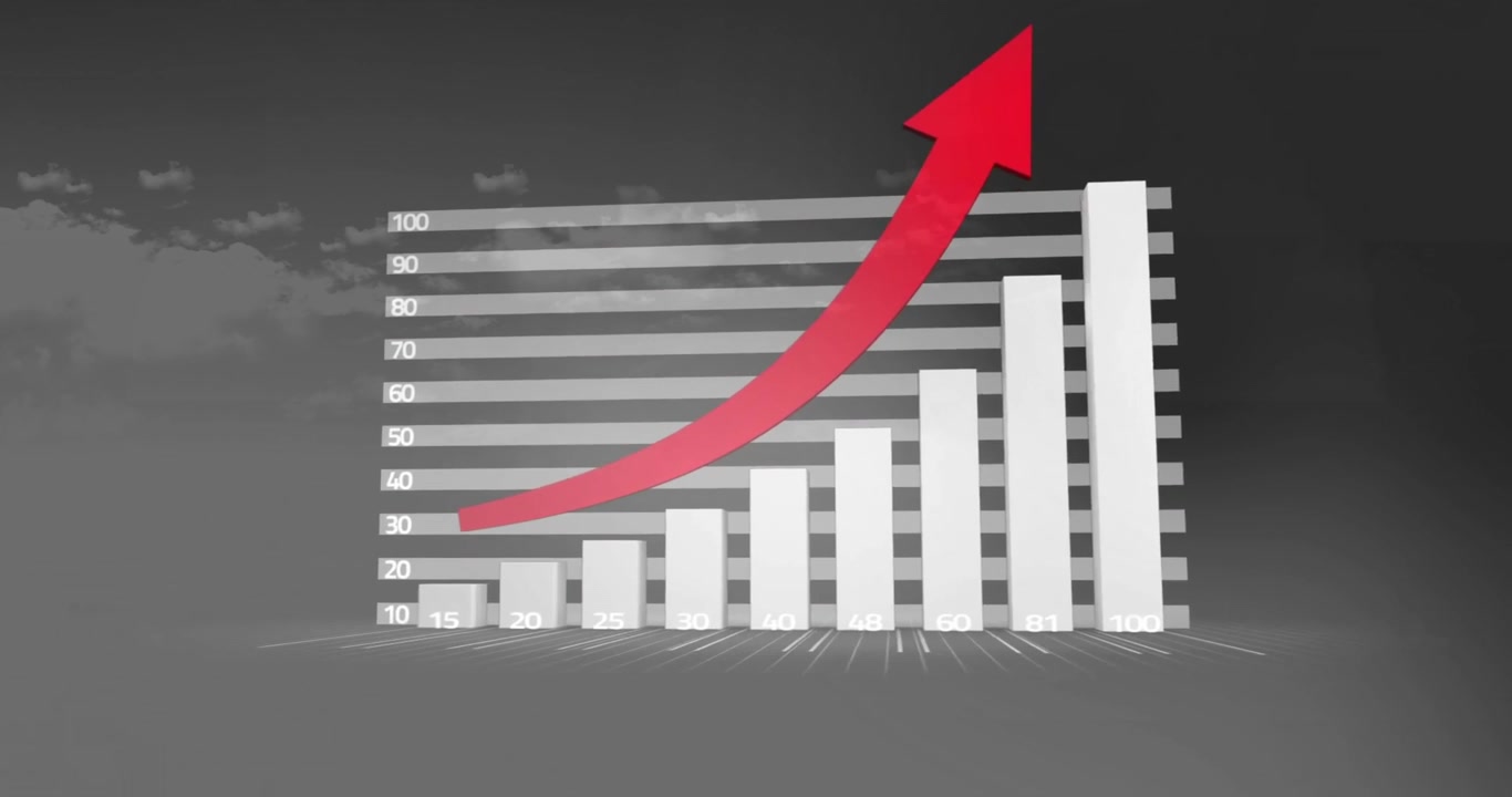 Bar chart with upward arrow animation over cloudy sky background