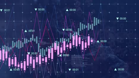 Animation-Der-Finanzdatenverarbeitung-über-DNA-Struktur-Und-Covid-19-Zellsymbole-Auf-Blauem-Hintergrund