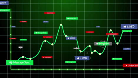 green fluctuating line chart being visualized on grid backdrop, with flat design engagement labels