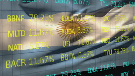 animation of financial data processing over flag of argenitna