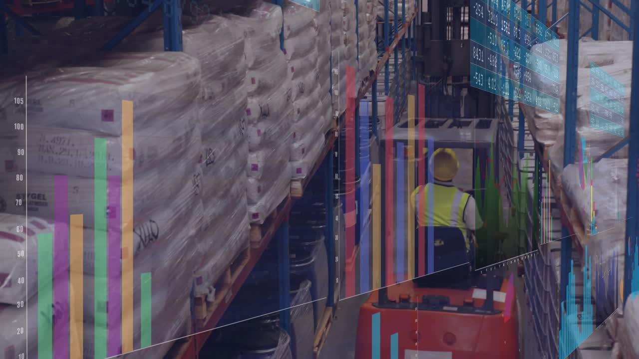 Overlay updating, forklift aligning forks under pallet, lifting, moving as charts adjusting